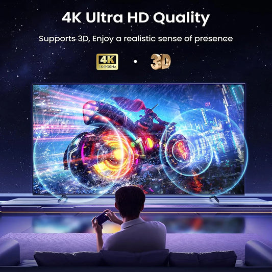 HDMI Splitter 1x4 – Distribute Your Content in High Definition